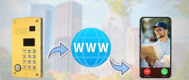 Умный домофон